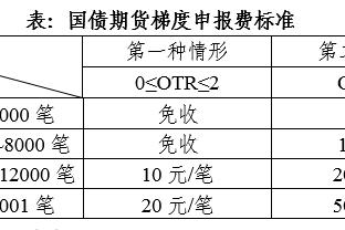 惨遭巴哈马逆转 媒体人：阿根廷男篮主帅普里吉奥尼坚决反对归化